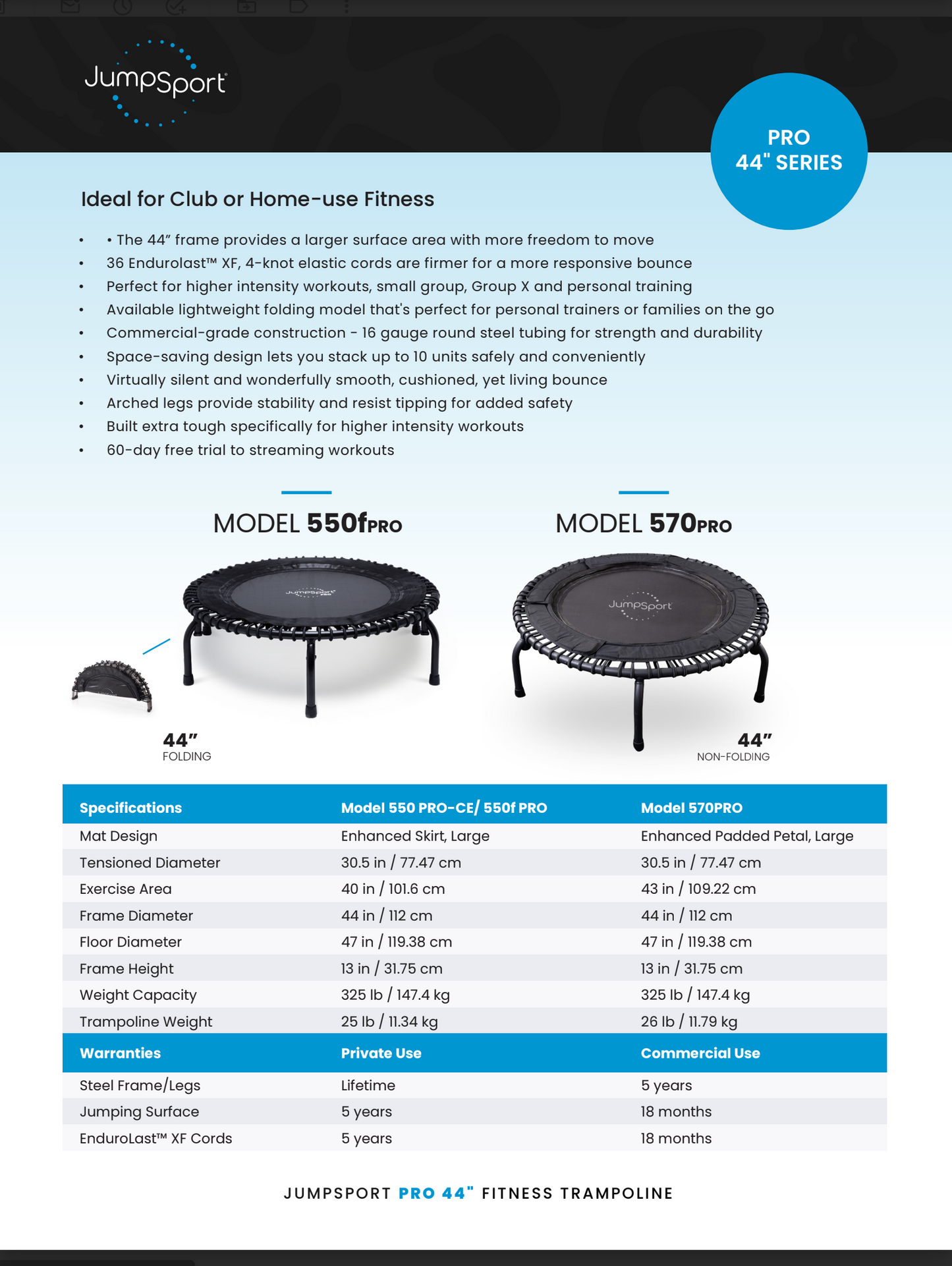 550Pro CE BLACK FRAME JumpSport Fitness Trampoline 44 Inches