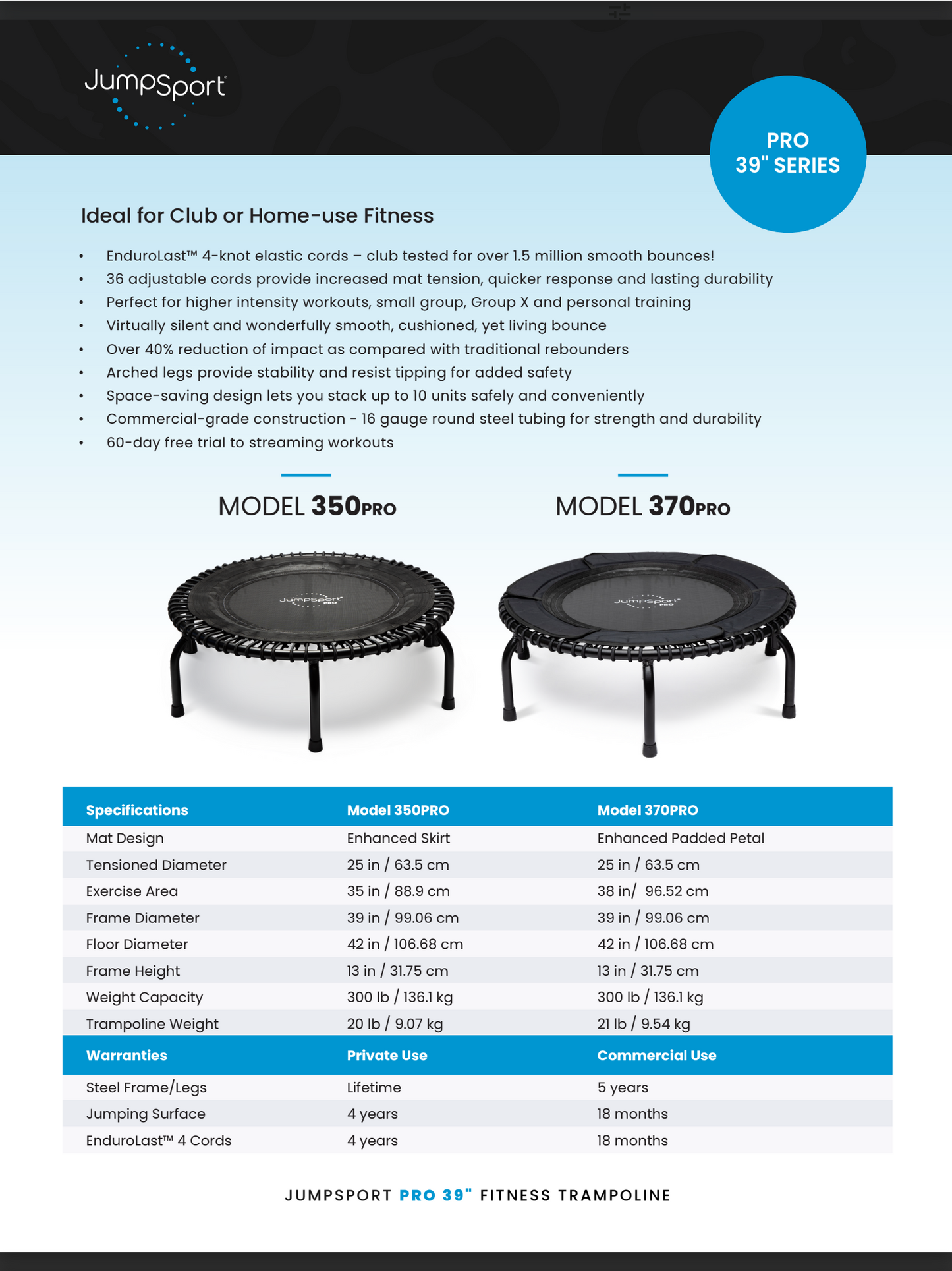 350Pro JumpSport Fitness Trampoline