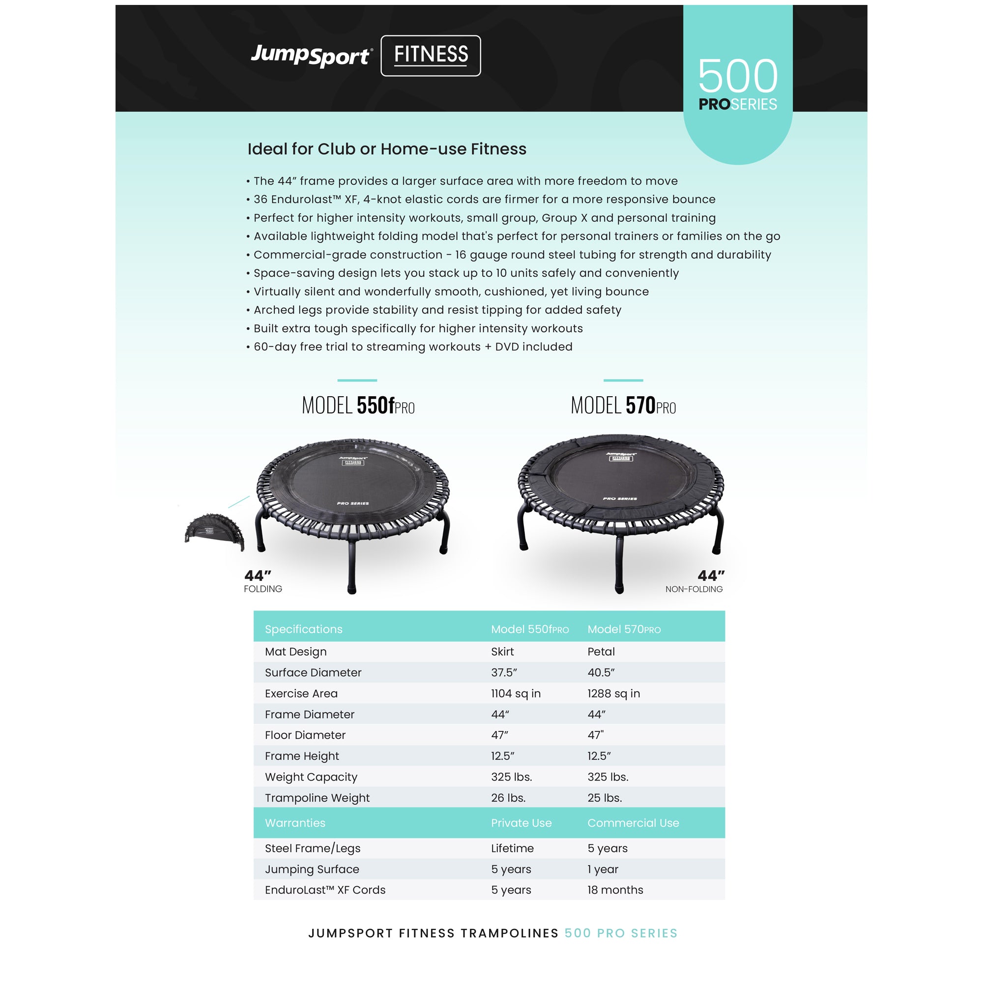 Jumpsport 570 pro online fitness trampoline